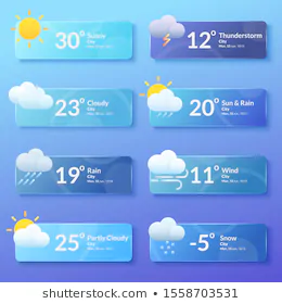 weather forecast