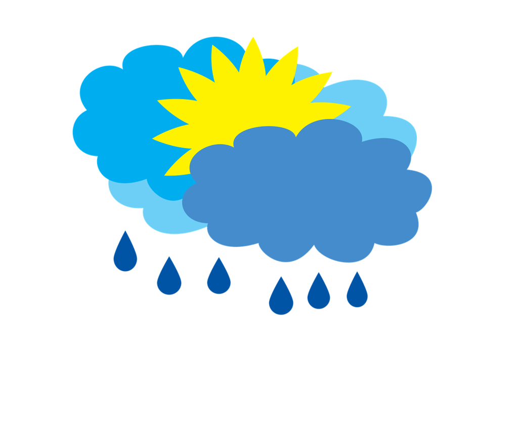 weather